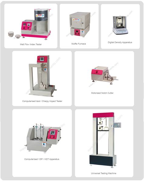 plastic testing equipment suppliers